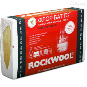 Rockwool Флор Баттс 1000x600x50 мм (4 плиты)